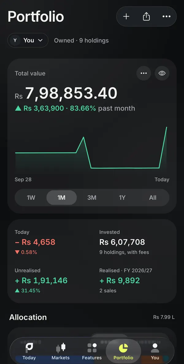 The Portfolio screen in the Punji app: holdings by sector with their value, sample data