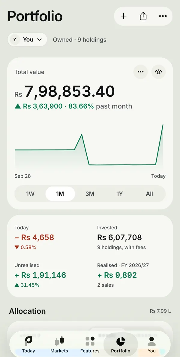 The Portfolio screen in the Punji app: holdings by sector with their value, sample data